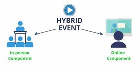 HYBRID EVENTS - LIVE & VIRTUAL